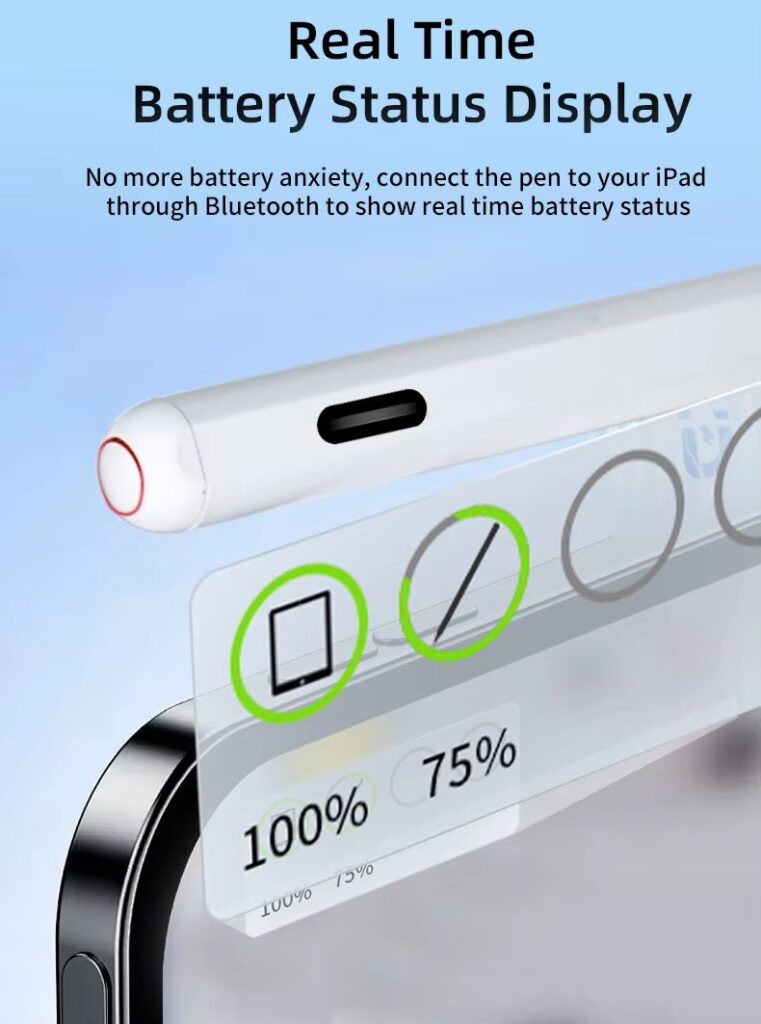 Battery performance infographic showing 1.5 hours to full charge, 10 hours working time, 8 minutes auto sleep, and multi-year standby. Includes LED indicators (Blue/Red/Green).