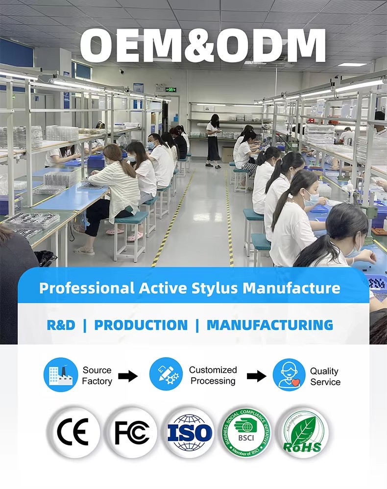 Corporate capability graphic for a professional active stylus manufacturer. Showcases end-to-end services (R&D, Production, Sourcing, Quality) and holds major certifications: CE, FCC, ISO, BSCI.