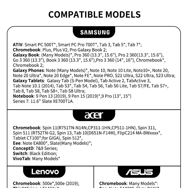 Detailed compatibility chart for the EMR stylus, listing specific supported Samsung (Galaxy Book, Tab, Note, S series), Acer, Lenovo, and ASUS models with electromagnetic screens.