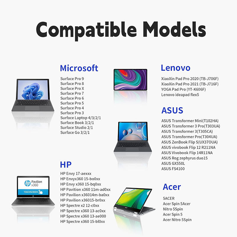 h559e2192bbb044b58122dad84090e44dx