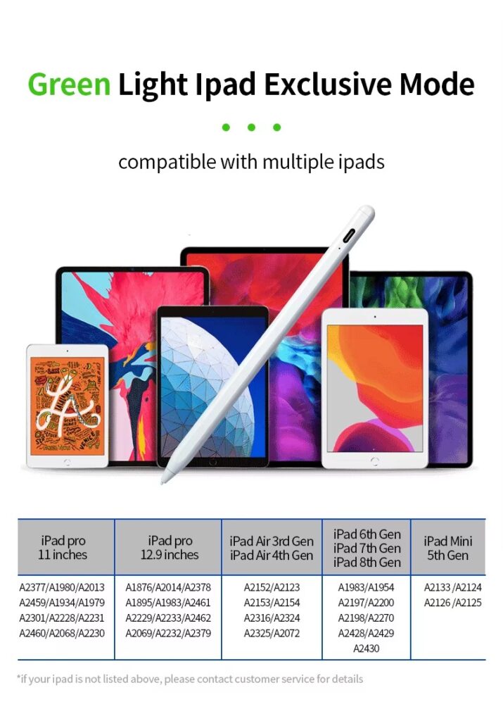 Promotional image listing the key upgraded features of the dual-mode stylus: dual-mode switching, tilt drawing, magnetic adsorption, palm rejection, Type-C charging, and super long battery life.