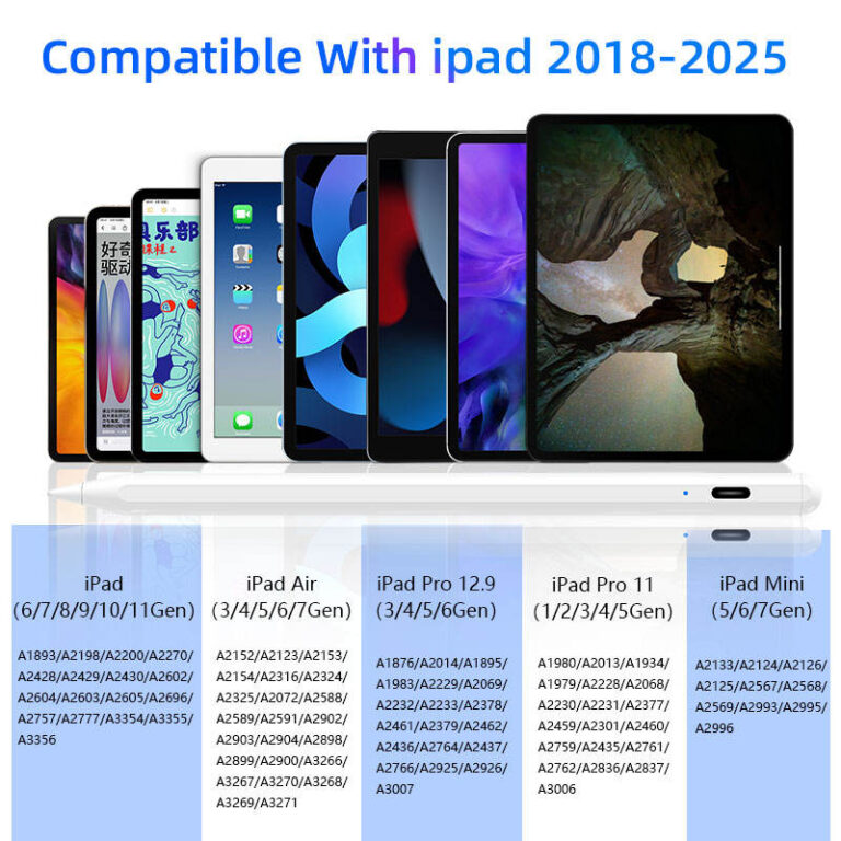 AP05 Stylus Pen for iPad 10th&11th Detailed compatibility chart for iPad stylus, listing all supported generations and specific model codes for iPad, iPad Air, iPad Pro 11/12.9, and iPad Mini from 2018 to 2025.