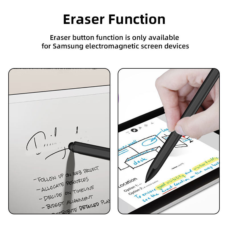 Graphic highlighting the eraser button function on the EMR stylus, which is specifically designed for and only works with Samsung electromagnetic screen devices.