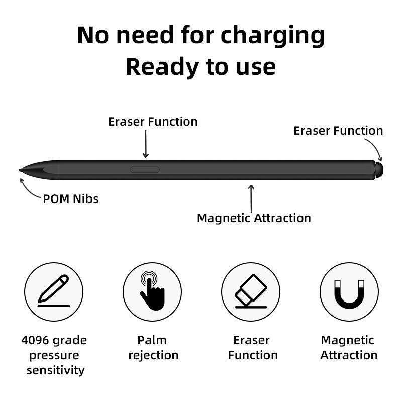 hac534f80ce0245abacfc29c2a7a7732cj