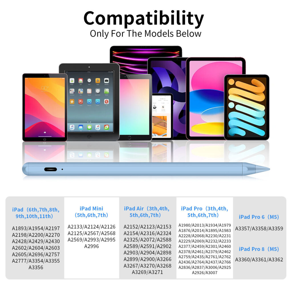 Comprehensive compatibility table listing specific model numbers for the stylus across iPad, iPad Mini, iPad Air, and iPad Pro series released in 2018 and later.