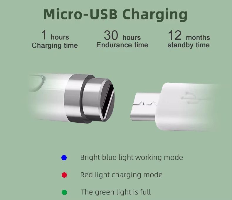 Specifications graphic for the Micro-USB charging stylus: 1-hour charging time, 30 hours of use, 12-month standby, with colored LED indicators (blue=working, red=charging, green=full).