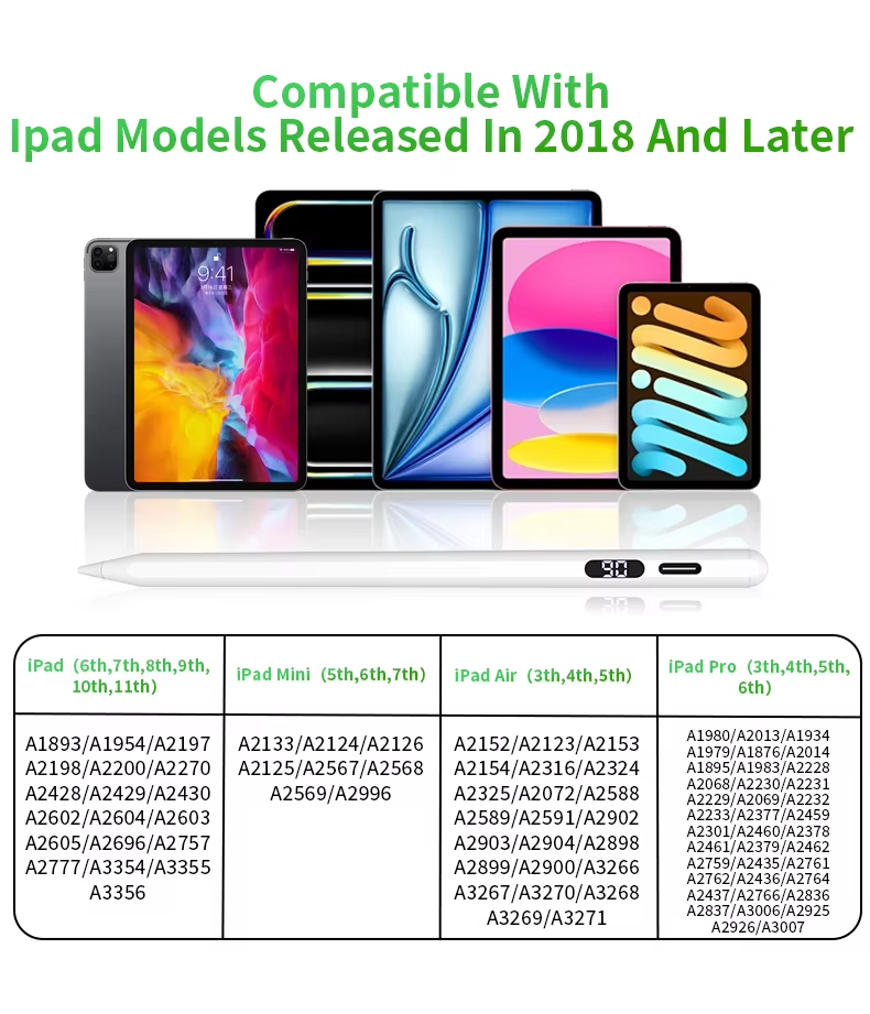 Comprehensive compatibility table listing specific model numbers for the stylus across iPad, iPad Mini, iPad Air, and iPad Pro series released in 2018 and later.